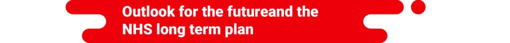future of primary care - long term plan